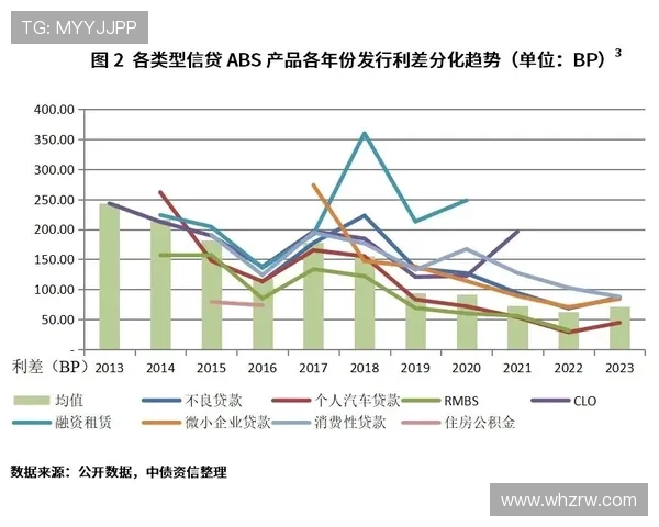 博尼身价波动分析：预计最高可达4000万欧元最低2500万欧元