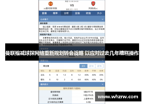 曼联缩减球探网络重新规划转会战略 以应对过去几年糟糕操作